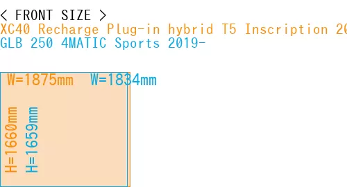 #XC40 Recharge Plug-in hybrid T5 Inscription 2018- + GLB 250 4MATIC Sports 2019-